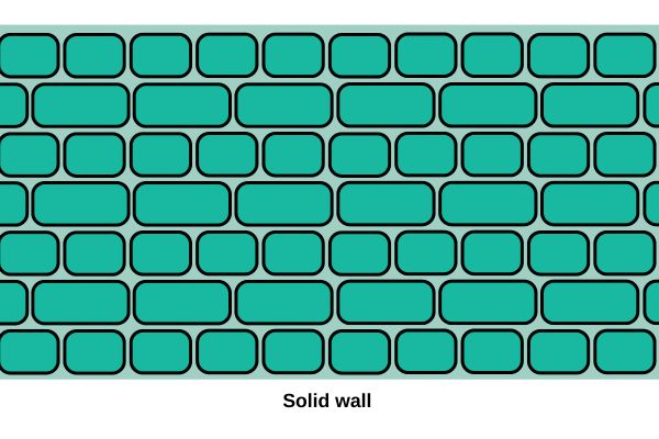 Graphic of a solid wall with alternating long and short bricks