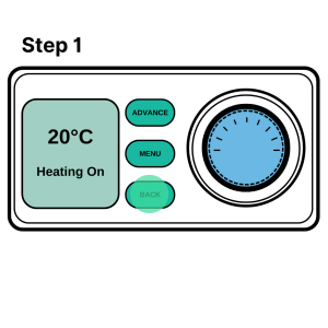 Graphic showing a storage heater's display screen. The back button is highlighted.