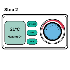 Graphic of a storage heater display screen A red arrow shows how rotating the dial next to the display to the right increases the temperature.