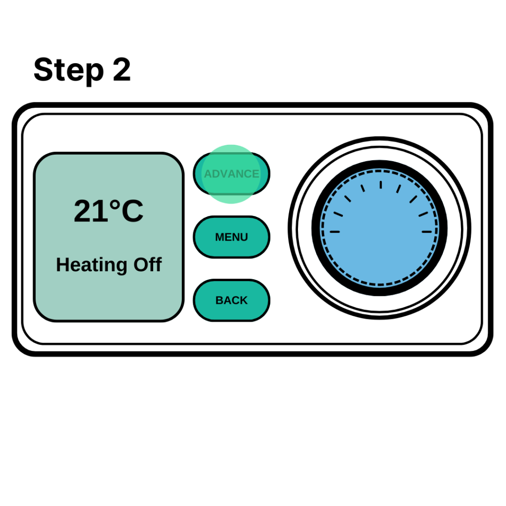 A graphic of a storage heater screen. The advance button is highlighted