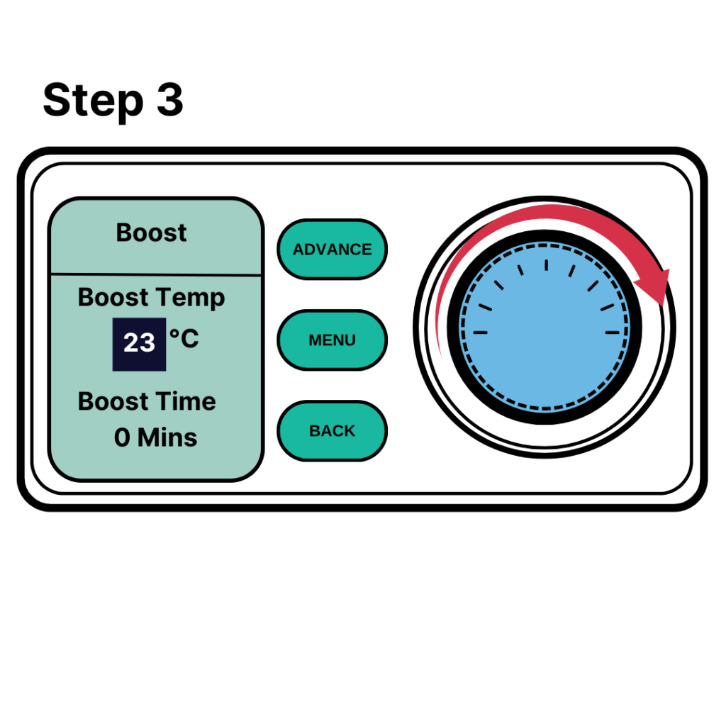 Graphic of a storage heater's control panel. The boost menu is open and the boost temp and time options can be changed